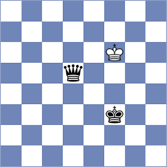 Fernandez Siles - Mendez Fortes (chess.com INT, 2023)