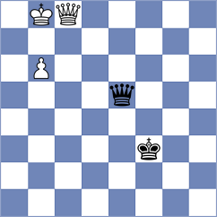 Coe - Fernandez Estremera (chess.com INT, 2025)