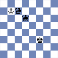 Mulyana - Romanec (lichess.org INT, 2022)