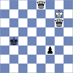 Sanchez Velez - Rizo Berruz (Chess.com INT, 2020)