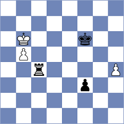 Levitskiy - Ter Sahakyan (chess.com INT, 2024)