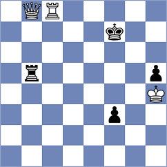 Manukyan - Klyashtorny (Chess.com INT, 2021)