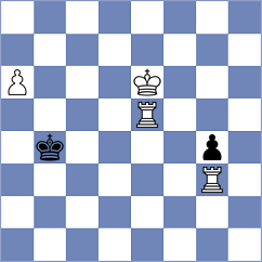 Shohat - Ulasevich (chess.com INT, 2022)