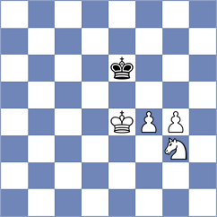 Kocharin - Sahib (chess.com INT, 2024)