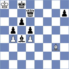 Zainullina - Rom (chess.com INT, 2022)