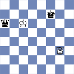 Lama - Skramstad (chess.com INT, 2024)