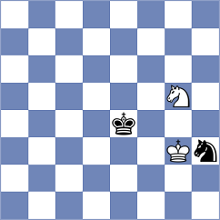 Grot - Butti (chess.com INT, 2024)