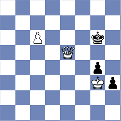 Stalmach - Abdi (chess.com INT, 2025)