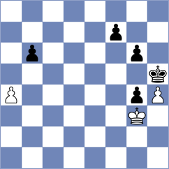 Dias - Miszler (chess.com INT, 2024)