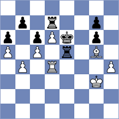 Chuemsakul - Kukula (chess.com INT, 2022)