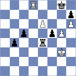 Krivenko - Gulamali (chess.com INT, 2024)