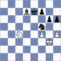 Paquico Rodriguez - De Boer (chess.com INT, 2024)