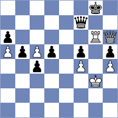Arabidze - Alvarez Fernandez (chess.com INT, 2024)