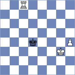 Haug - Kononenko (chess.com INT, 2024)