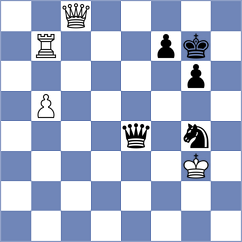 Souza - Sreyas (chess.com INT, 2024)