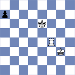 Deac - Shogdzhiev (chess.com INT, 2024)