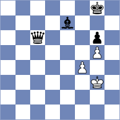 Shubenkova - Mullodzhanov (chess.com INT, 2025)