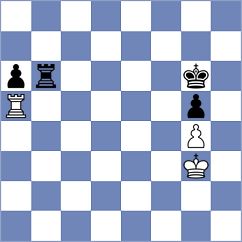 Mitrofanova - Vonti Sri Guruvarshini (FIDE Online Arena INT, 2024)