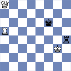 Spichkin - Delgado Kuffo (chess.com INT, 2024)
