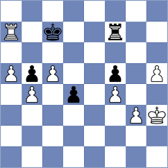 Hungaski - Melikhov (chess.com INT, 2024)