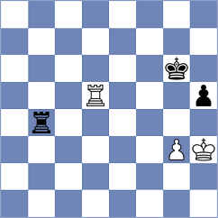 Heinemann - Gubajdullin (chess.com INT, 2024)