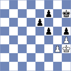 Chocenka - Vakhlamov (chess.com INT, 2024)