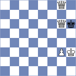 Germanovs - Vakhlamov (chess.com INT, 2025)