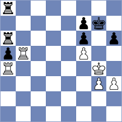 Lo Presti - Ganza Svidler (Buenos Aires ARG, 2023)