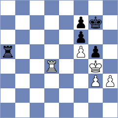 Cando Tulcan - Murillo Coloma (Chess.com INT, 2020)