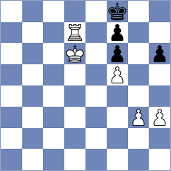 Weihrauch - Aditya (chess.com INT, 2024)