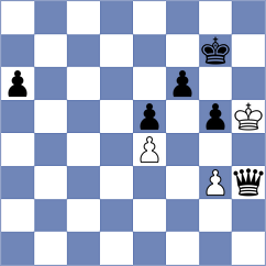 Levitan - Tomaszewski (chess.com INT, 2023)