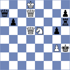 Bestard Borras - Chernikov (chess.com INT, 2024)