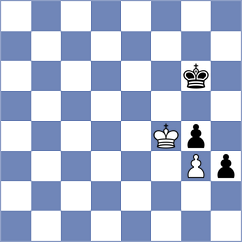 Kuhn - Dauletova (Europe Echecs INT, 2021)