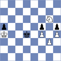 Babazada - Bernabeu Lopez (chess.com INT, 2023)