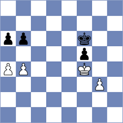 Stanojoski - Martin Barcelo (chess.com INT, 2022)
