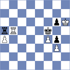 Kuzubov - Kozin (chess.com INT, 2024)