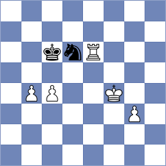 Wessendorf - Melikhov (chess.com INT, 2023)