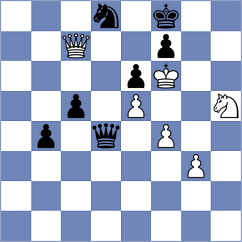 Chirilov - Martinez Pla (chess.com INT, 2024)