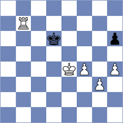 Suarez - Ianocichin (chess.com INT, 2024)