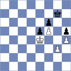 Mullodzhanov - Rose (chess.com INT, 2024)