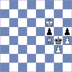 Boder - Fiorito (chess.com INT, 2024)
