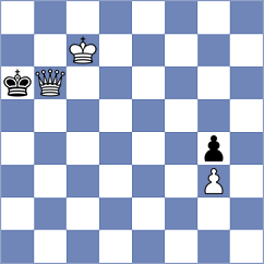 Marvi - Matani (Chess.com INT, 2021)
