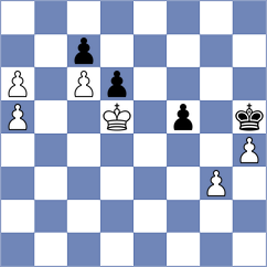 Zakhartsov - Aldokhin (chess.com INT, 2024)