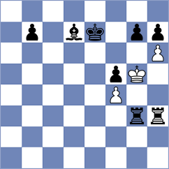 Przybylski - Ostrovskiy (chess.com INT, 2024)