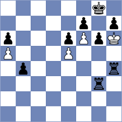 Przybylski - Abrosimov (chess.com INT, 2023)