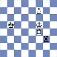 Melamed - Sajin (chess.com INT, 2024)