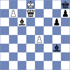 Shapiro - Kepeschuk (chess.com INT, 2024)