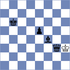 Kovacevic - Diaz Herquinio (chess.com INT, 2024)