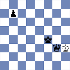 Hehir - Chirivi C (chess.com INT, 2024)