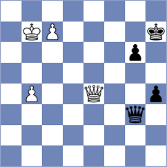 Kruckenhauser - Malikova (chess.com INT, 2025)